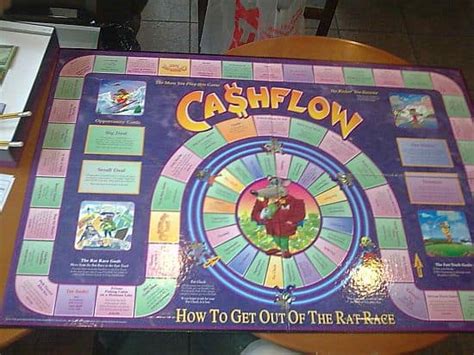 cashflow 101 game|Frequently Asked Questions .